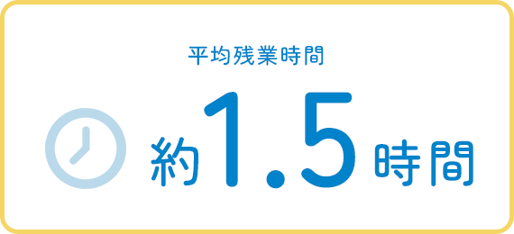 平均残業時間 約1.5時間